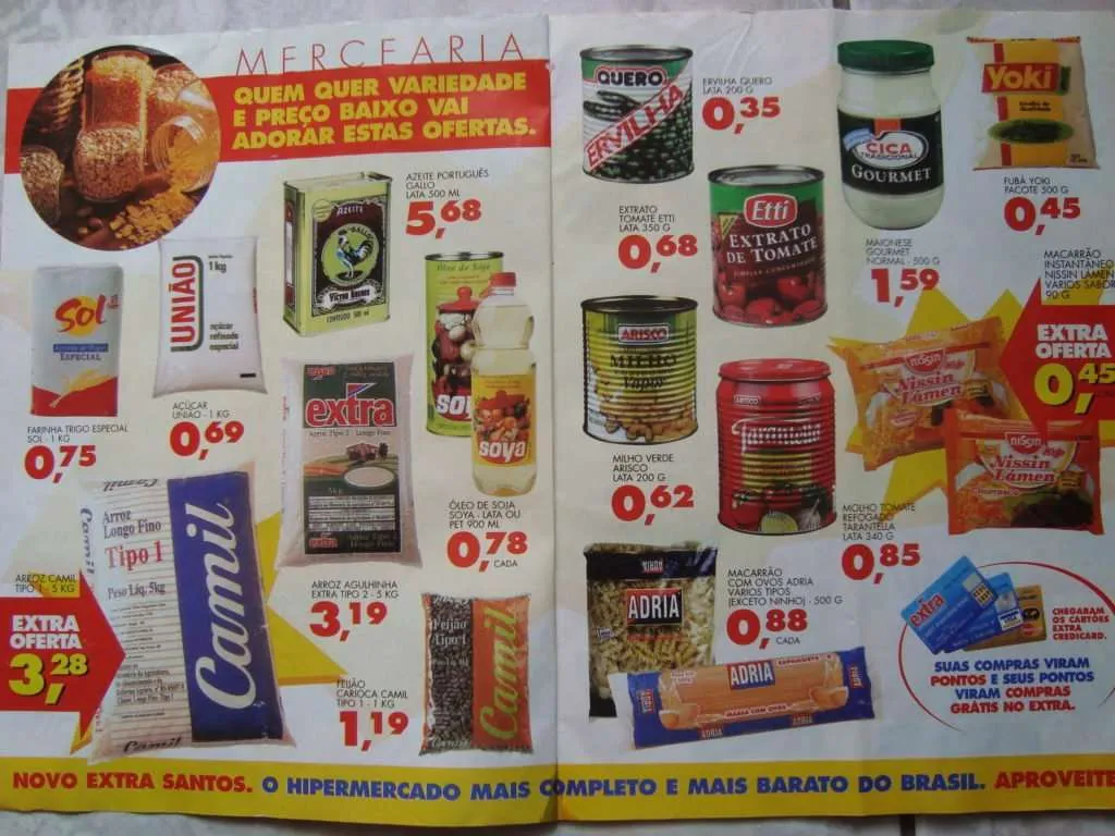 Preços ano 2000